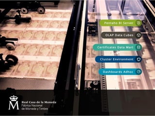 Referencias Stratebi