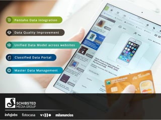 Referencias Stratebi