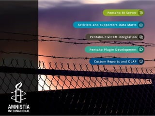 Referencias Stratebi