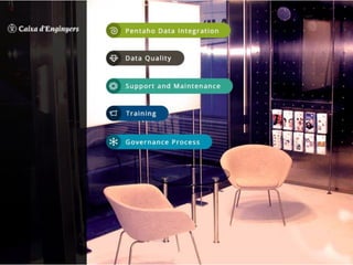 Referencias Stratebi