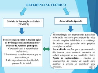 REFERENCIAL TEÓRICO
Modelo de Promoção da Saúde
(PENDER)
Autocuidado Apoiado
Permite Implementar e Avaliar ações
de Promoção da Saúde pela inter
relação de 3 pontos principais:
1.Características e experiências
individuais;
2.Sentimentos e conhecimentos que se
quer alcançar
3. O comportamento desejável de
promoção da saúde.
Sistematização de intervenções educativas
e de apoio realizadas pela equipe de saúde
visando ampliar habilidade e a confiança
da pessoa para gerenciar suas próprias
condições de saúde.
Autocuidado - ações que a pessoa realiza
diariamente para prevenir, controlar ou
reduzir o impacto da sua condição crônica
Apoio ao Autocuidado – envolve as
intervenções da equipe de saúde para
auxiliar a pessoa a qualificar esse
processo.
 