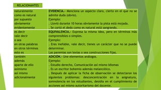 RELACIONANTES
naturalmente
como es natural
por supuesto
obviamente
evidentemente
es decir
vale decir
o sea
en otras palabras
en otros términos
esto es
también
además
aparte de ello
asimismo
así mismo
adicionalmente

EVIDENCIA.- Menciona un aspecto claro, cierto en el que no se
admite duda (obvio).
Ejemplo:
. Llovió durante 10 horas obviamente la pista está mojada.
. Se cortó el dedo como es natural está sangrando.
EQUIVALENCIA.- Expresa la misma idea, pero en términos más
comprensibles o simples.
Ejemplo:
. Eres inefable, vale decir, tienes un carácter que no se puede
determinar.
Las paremias son lexías o sea construcciones fijas.
ADICIÓN.- Une elementos análogos.
Ejemplo:
. Estudio derecho, Comunicación así mismo Idiomas
. Es un escritor bohemio además melancólico.
. Después de aplicar la ficha de observación se detectaron los
siguientes problemas: desconcentración en la asignatura,
somnolencia en los estudiantes, desidia en el cumplimiento de
acciones así mismo autoritarismo del docente.

 