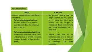 REFORMULADORES
CASOS
Presenta las expresiones más claras y
entendibles.
 Reformuladotes explicativos.
Aclara o explicita lo que se ha
querido decir. Esto es, a saber, o
sea, es decir,…


Reformuladotes recapitulativos.
Presenta un aparte del texto como
una conclusión o síntesis. En suma,
después de todo, al fin y al cabo,
en fin,…

EJEMPLO
o Me gustaría decirte que me
alegro cuando te veo, pienso
en ti todos los días, sufro
cuando no me diriges la
mirada; es decir, mencionarte
que estoy enamorado de ti
amor mío.
o Acepte usted que el ser
humano decae poco a poco en
su pensamiento, su actividad,
su
esfuerzo.
En
suma
caducidad.

 