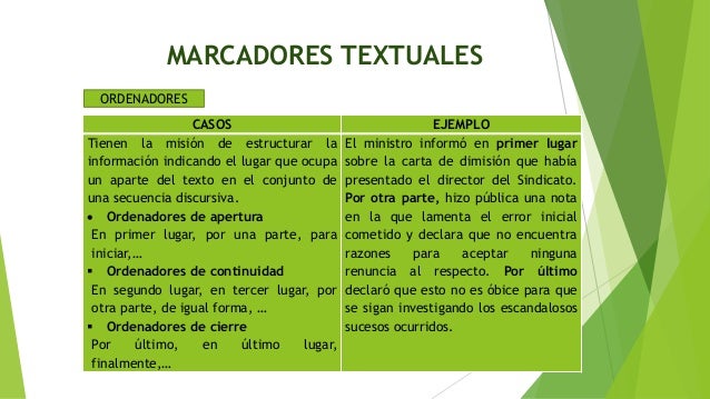 Referencias textuales