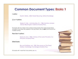 Common Document Types:   Books  1 1 author: Hawtin, Stefan., 2002.  Robert Browning . Oxford: Routledge.  2,3 or 4 authors:   Barker, R., Kirk, J. and Munday, R.J., 1988.  Narrative analysis.    3rd ed. Bloomington: Indiana University Press. For books with two, three or four authors of equal status the names should all be included in the order they appear in the document. Use an  and  to link the last two multiple authors.  More than 4 authors: Grace, B. et al., 1988.  A history of the world.  Princeton, NJ:  Princeton University Press. Edited books: Bruccoli, Matthew. ed., 1985. New essays on The Great  Gatsby. Cambridge: Cambridge University Press.  . For books with  more than one authors use  eds .  