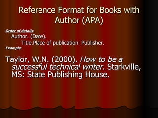 Reference Format for Books with Author (APA) Order of details : Author. (Date).  Title.Place of publication: Publisher. Example :  Taylor, W.N. (2000).  How to be a successful technical writer.  Starkville, MS: State Publishing House. 