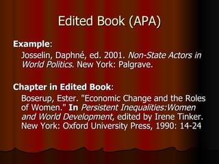 Edited Book (APA) Example : Josselin, Daphné, ed. 2001.  Non-State Actors in World Politics . New York: Palgrave. Chapter in Edited Book : Boserup, Ester. "Economic Change and the Roles of Women."  In   Persistent Inequalities:Women and World Development , edited by Irene Tinker. New York: Oxford University Press, 1990: 14-24 