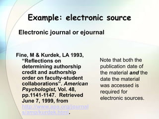 Example: electronic source
Fine, M & Kurdek, LA 1993,
“Reflections on
determining authorship
credit and authorship
order o...
