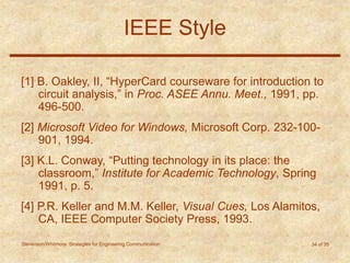 Stevenson/Whitmore: Strategies for Engineering Communication 34 of 35
IEEE Style
[1] B. Oakley, II, “HyperCard courseware for introduction to
circuit analysis,” in Proc. ASEE Annu. Meet., 1991, pp.
496-500.
[2] Microsoft Video for Windows, Microsoft Corp. 232-100-
901, 1994.
[3] K.L. Conway, “Putting technology in its place: the
classroom,” Institute for Academic Technology, Spring
1991, p. 5.
[4] P.R. Keller and M.M. Keller, Visual Cues, Los Alamitos,
CA, IEEE Computer Society Press, 1993.
 