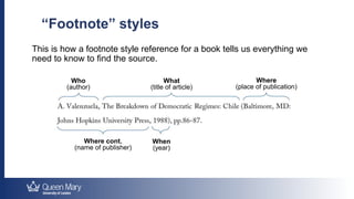 Short Notes Style Reference Referencing-and-Paraphrasing.pptx