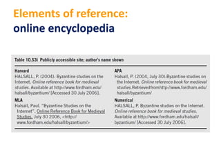 Elements of reference:
online encyclopedia
 