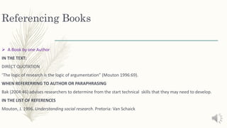 Referencing Books
 A Book by one Author
IN THE TEXT:
DIRECT QUOTATION
‘The logic of research is the logic of argumentation” (Mouton 1996:69).
WHEN REFERERRING TO AUTHOR OR PARAPHRASING
Bak (2004:46) advises researchers to determine from the start technical skills that they may need to develop.
IN THE LIST OF REFERENCES
Mouton, J. 1996. Understanding social research. Pretoria: Van Schaick
 