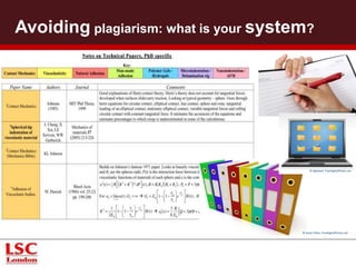 Avoiding plagiarism: what is your system?
© Pong, FreeDigitalPhotos.net
© digitalart, FreeDigitalPhotos.net
© Stuart Miles, FreeDigitalPhotos.net
 