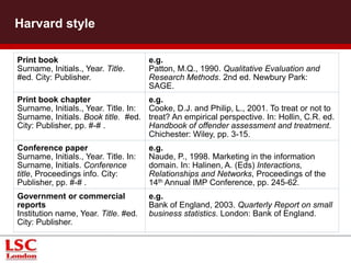 Harvard style
Print book
Surname, Initials., Year. Title.
#ed. City: Publisher.
e.g.
Patton, M.Q., 1990. Qualitative Evaluation and
Research Methods. 2nd ed. Newbury Park:
SAGE.
Print book chapter
Surname, Initials., Year. Title. In:
Surname, Initials. Book title. #ed.
City: Publisher, pp. #-# .
e.g.
Cooke, D.J. and Philip, L., 2001. To treat or not to
treat? An empirical perspective. In: Hollin, C.R. ed.
Handbook of offender assessment and treatment.
Chichester: Wiley, pp. 3-15.
Conference paper
Surname, Initials., Year. Title. In:
Surname, Initials. Conference
title, Proceedings info. City:
Publisher, pp. #-# .
e.g.
Naude, P., 1998. Marketing in the information
domain. In: Halinen, A. (Eds) Interactions,
Relationships and Networks, Proceedings of the
14th Annual IMP Conference, pp. 245-62.
Government or commercial
reports
Institution name, Year. Title. #ed.
City: Publisher.
e.g.
Bank of England, 2003. Quarterly Report on small
business statistics. London: Bank of England.
 