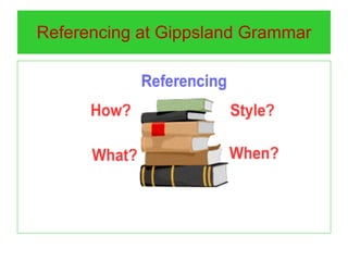 Referencing at Gippsland Grammar 