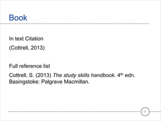 In text Citation
(Cottrell, 2013)
Full reference list
Cottrell, S. (2013) The study skills handbook. 4th edn.
Basingstoke: Palgrave Macmillan.
Book
22
 