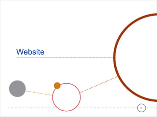 Website
26
 