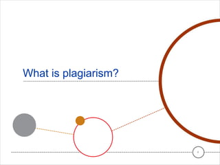 What is plagiarism?
4
 