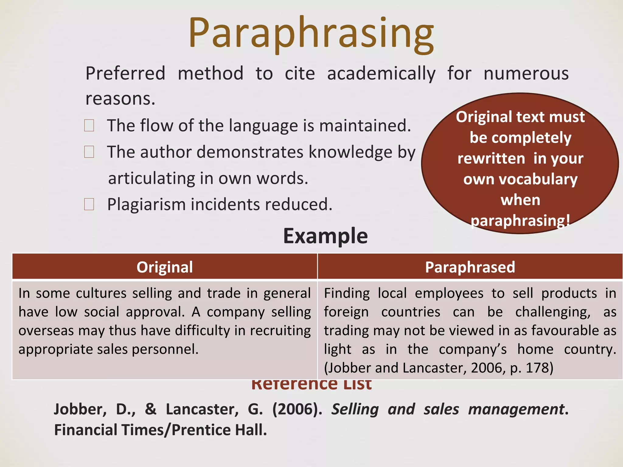 Paraphrasing
Preferred method to cite academically for numerous
reasons.
🙢 The flow of the language is maintained.
🙢 The author demonstrates knowledge by
articulating in own words.
🙢 Plagiarism incidents reduced.
Example
Reference List
Jobber, D., & Lancaster, G. (2006). Selling and sales management.
Financial Times/Prentice Hall.
Original text must
be completely
rewritten in your
own vocabulary
when
paraphrasing!
Original Paraphrased
In some cultures selling and trade in general
have low social approval. A company selling
overseas may thus have difficulty in recruiting
appropriate sales personnel.
Finding local employees to sell products in
foreign countries can be challenging, as
trading may not be viewed in as favourable as
light as in the company’s home country.
(Jobber and Lancaster, 2006, p. 178)
 
