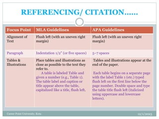 REFERENCING, CITATION.pptx