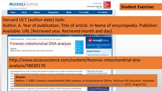 Harvard UCT (author-date) style:
Author, A. Year of publication. Title of article. In Name of encyclopedia. Publisher.
Available: URL [Retrieved year, Retrieved month and day].
http://www.accessscience.com/content/forensic-mitochondrial-dna-
analysis/YB030170
Answer:
Melton, T. 2003. Forensic mitochondrial DNA analysis. In AccessScience Online. McGraw Hill Education. Available:
http://www.accessscience.com/content/forensic-mitochondrial-dna-analysis/YB030170 [2015, August 01].
Student Exercise:
 