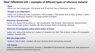 Book
Author, A.A. Year of publication. Title of book. # ed. [if not first]. Place of Publication: Publisher.
Author, A.A. & Author, B.B. Year of publication. Title of chapter. In Title of book. # ed. A. Editor, B. Editor, C. Editor,
Eds. Place of Publication: Publisher. 1-10. (page numbers of chapter)
Chapter in an edited Book
Electronic Journal article
Author, A.A., Author, B.B. & Author, C.C. Year of publication. Title of article. Name of journal. Volume number
(issue number):page numbers. Available: URL [Year retrieved, Month retrieved day retrieved].
Author, A.A., Author, B.B., Author, A.A., Author, C.C. & Author, D.D. 2014. Title of article. In Name of Enclyclopedia.
Publisher. Available: DOI:
Electronic Encyclopaedia article where author is known
Your reference List – examples of different types of reference material
Author, A. Title of article. Available: URL [Year retrieved, Month retrieved day retrieved].
Web site single author
Lab manual
Hattas, D. BIO1000H Practical Manual: semester 1. [BIO1000H Practical Manual]. Adapted by R. Kelly. Department
of Biological Sciences, University of Cape Town.
 