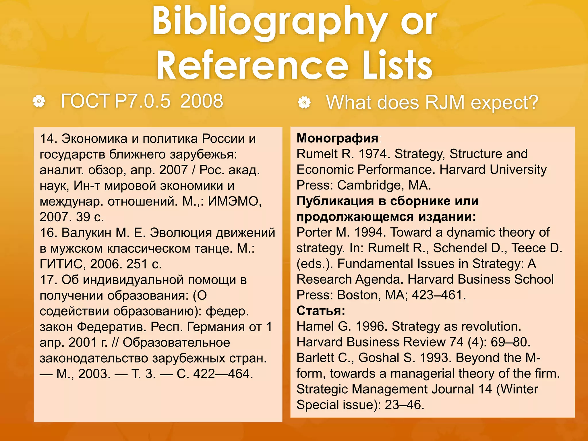 Bibliography or 
Reference Lists 
 ГОСТ Р7.0.5 2008 
Монография: 
Rumelt R. 1974. Strategy, Structure and 
Economic Performance. Harvard University 
Press: Cambridge, MA. 
Публикация в сборнике или 
продолжающемся издании: 
Porter M. 1994. Toward a dynamic theory of 
strategy. In: Rumelt R., Schendel D., Teece D. 
(eds.). Fundamental Issues in Strategy: A 
Research Agenda. Harvard Business School 
Press: Boston, MA; 423–461. 
Статья: 
Hamel G. 1996. Strategy as revolution. 
Harvard Business Review 74 (4): 69–80. 
Barlett C., Goshal S. 1993. Beyond the M-form, 
towards a managerial theory of the firm. 
Strategic Management Journal 14 (Winter 
Special issue): 23–46. 
14. Экономика и политика России и 
государств ближнего зарубежья: 
аналит. обзор, апр. 2007 / Рос. акад. 
наук, Ин-т мировой экономики и 
междунар. отношений. М.,: ИМЭМО, 
2007. 39 с. 
16. Валукин М. Е. Эволюция движений 
в мужском классическом танце. М.: 
ГИТИС, 2006. 251 с. 
17. Об индивидуальной помощи в 
получении образования: (О 
содействии образованию): федер. 
закон Федератив. Респ. Германия от 1 
апр. 2001 г. // Образовательное 
законодательство зарубежных стран. 
— М., 2003. — Т. 3. — С. 422—464. 
 What does RJM expect? 
 