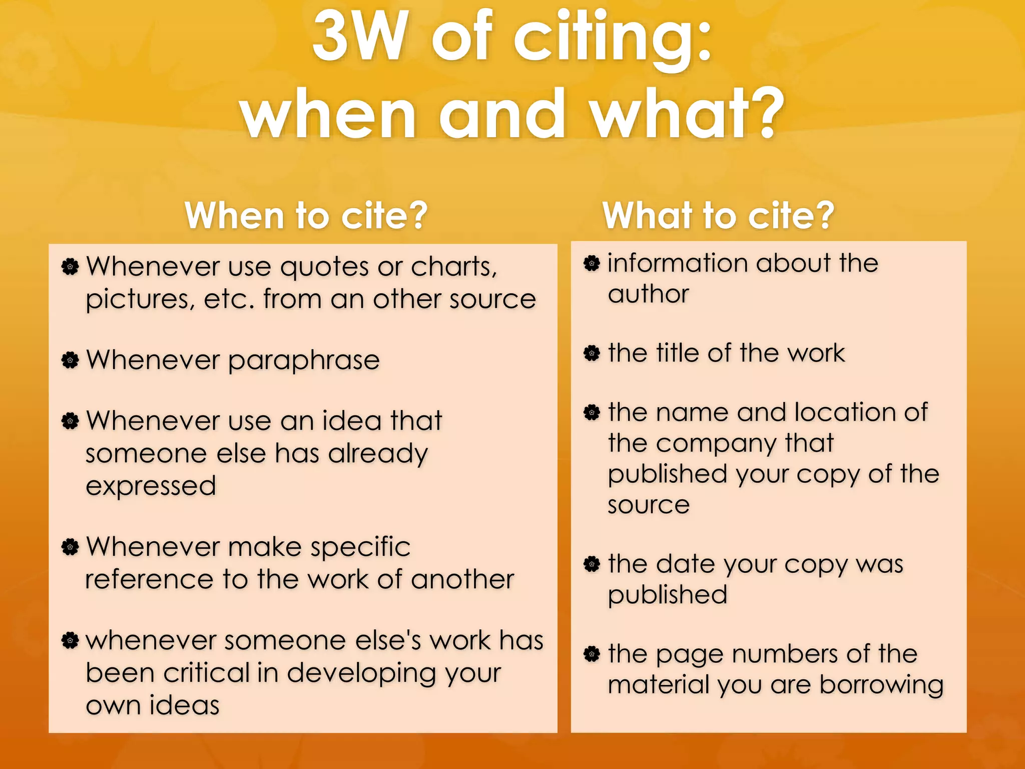 3W of citing: 
when and what? 
When to cite? 
Whenever use quotes or charts, 
pictures, etc. from an other source 
Whenever paraphrase 
Whenever use an idea that 
someone else has already 
expressed 
Whenever make specific 
reference to the work of another 
whenever someone else's work has 
been critical in developing your 
own ideas 
What to cite? 
 information about the 
author 
 the title of the work 
 the name and location of 
the company that 
published your copy of the 
source 
 the date your copy was 
published 
 the page numbers of the 
material you are borrowing 
 