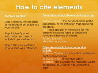 How to cite elements 
Archived Content 
Step 1. Identify the category 
of the product or service you 
want to cite 
Step 2. Identify what 
information you need to 
include in your reference 
Step 3. Use your preferred 
style to finish your reference 
The most important elements to include are: 
Author/Creator - the personal name of the 
researcher, or the institution that collected 
the data. 
Title - as it appears in the record for the 
dataset, including table or catalogue 
numbers if they are provided. 
Publication date 
Identifier and/or Link 
Other elements that may be good to 
include: 
Edition or Version - if it is one that undergoes 
continuous changes. 
Resource Type – if your style allows 
Publisher - This could be the repository where 
it's located, or whoever has verified the 
data. 
 