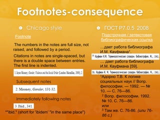 Footnotes-consequence 
 Chicago style  ГОСТ Р7.0.5 2008 
The numbers in the notes are full size, not 
raised, and followed by a period. 
Citations in notes are single-spaced, but 
there is a double space between entries. 
The first line is indented. 
*"ibid." (short for 'ibidem’ "in the same place") 
Подстрочная / затекстовая 
библиографическая ссылка 
1Адорно Т.В. К логике 
социальных наук // Вопр. 
философии. — 1992. — № 
10. — С. 76—86. 
2 Вопр. философии. 1992. 
№ 10. С. 76—86. 
или 
3 Там же. С. 76-86. (или 76- 
86 с.) 
Footnote 
…дает работа библиографа 
И.М. Кауфмана1. 
… дает работа библиографа 
И.М. Кауфмана [59]. 
Subsequent notes 
Immediately following notes 
 