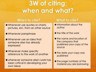 3W of citing: 
when and what? 
When to cite? 
Whenever use quotes or charts, 
pictures, etc. from an other source 
Whenever paraphrase 
Whenever use an idea that 
someone else has already 
expressed 
Whenever make specific 
reference to the work of another 
whenever someone else's work has 
been critical in developing your 
own ideas 
What to cite? 
 information about the 
author 
 the title of the work 
 the name and location of 
the company that 
published your copy of the 
source 
 the date your copy was 
published 
 the page numbers of the 
material you are borrowing 
 