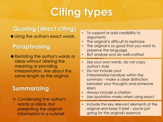 Citing types 
Quoting (direct citing) 
 Using the author's exact words. 
Paraphrasing 
 Restating the author's words or 
ideas without altering the 
meaning or providing 
interpretation. Are about the 
same length as the original. 
Summarizing 
 Condensing the author's 
words or ideas, but 
presenting the original 
information in a nutshell. 
• To support or add credibility to 
arguments 
• The original is difficult to rephrase 
• The original is so good that you want to 
preserve the language 
• BUT analyze and do well-crafted 
transitions 
• Use your own words, do not copy 
author's style 
• Do not include your 
interpretation/analysis within the 
summary - make a clear distinction 
between your thoughts and someone 
else's 
• Always include a citation 
• Use quotation marks when using exact 
words of an author 
• Include the key relevant elements of the 
original and keep it brief - you're just 
going for the original's essence 
 