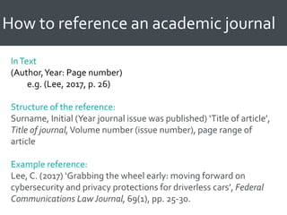 How to reference an academic journal
InText
(Author,Year: Page number)
e.g. (Lee, 2017, p. 26)
Structure of the reference:
Surname, Initial (Year journal issue was published) ‘Title of article’,
Title of journal,Volume number (issue number), page range of
article
Example reference:
Lee, C. (2017) ‘Grabbing the wheel early: moving forward on
cybersecurity and privacy protections for driverless cars’, Federal
Communications LawJournal, 69(1), pp. 25-30.
 
