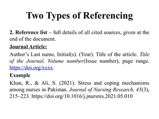Referencing_in_Academic_Writing_APA7_AneesaBatool.pptx