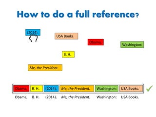 How to do a full reference?
Obama, B. H. (2014). Me, the President. Washington: USA Books.
Obama,
B. H.
(2014).
Me, the President.
Washington:
USA Books.
Obama, B. H. (2014). Me, the President. Washington: USA Books.

 