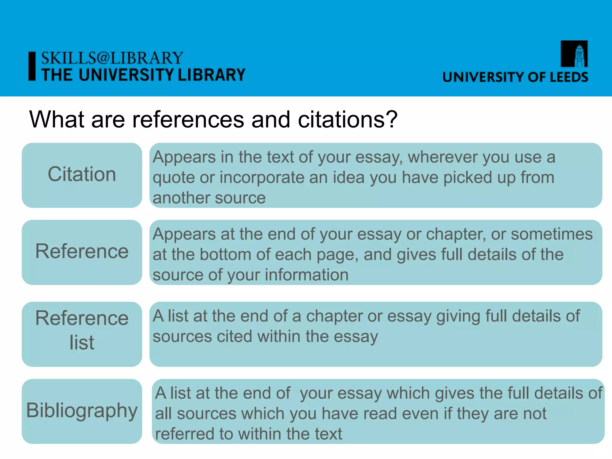 What are references and citations?
Citation
Reference
Reference
list
Bibliography
Appears in the text of your essay, wherever you use a
quote or incorporate an idea you have picked up from
another source
Appears at the end of your essay or chapter, or sometimes
at the bottom of each page, and gives full details of the
source of your information
A list at the end of a chapter or essay giving full details of
sources cited within the essay
A list at the end of your essay which gives the full details of
all sources which you have read even if they are not
referred to within the text
 