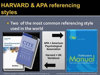  Two of the most common referencing style
used in the world
APA = American
Psychological
Association
Harvard = UK
Variations
http://www.google.co.za/imgres?imgurl=http://www.library.otago.ac.nz/ s=isch%3A1&sa=1&q=APA+referencing+manual&btnG=Search&aq=f&a
 