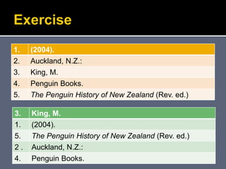 1. (2004).
2. Auckland, N.Z.:
3. King, M.
4. Penguin Books.
5. The Penguin History of New Zealand (Rev. ed.)
3. King, M.
1. (2004).
5. The Penguin History of New Zealand (Rev. ed.)
2 . Auckland, N.Z.:
4. Penguin Books.
 