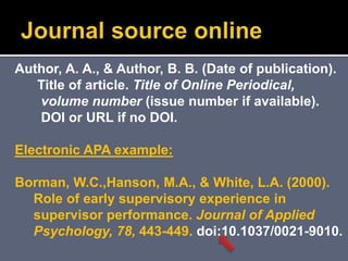 Author, A. A., & Author, B. B. (Date of publication).
Title of article. Title of Online Periodical,
volume number (issue number if available).
DOI or URL if no DOI.
Electronic APA example:
Borman, W.C.,Hanson, M.A., & White, L.A. (2000).
Role of early supervisory experience in
supervisor performance. Journal of Applied
Psychology, 78, 443-449. doi:10.1037/0021-9010.
 