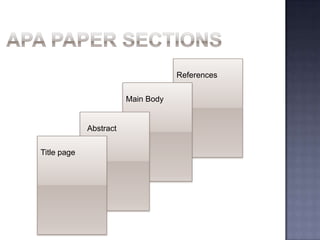References
Main Body

Abstract
Title page

 