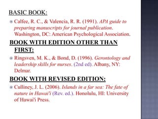 

Calfee, R. C., & Valencia, R. R. (1991). APA guide to
preparing manuscripts for journal publication.
Washington, DC: American Psychological Association.

BOOK WITH EDITION OTHER THAN
FIRST:


Ringsven, M. K., & Bond, D. (1996). Gerontology and
leadership skills for nurses. (2nd ed). Albany, NY:
Delmar.

BOOK WITH REVISED EDITION:


Culliney, J. L. (2006). Islands in a far sea: The fate of
nature in Hawai'i (Rev. ed.). Honolulu, HI: University
of Hawai'i Press.

 