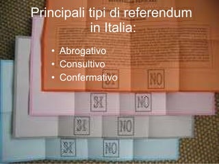Principali tipi di referendum  in Italia: Abrogativo Consultivo Confermativo 