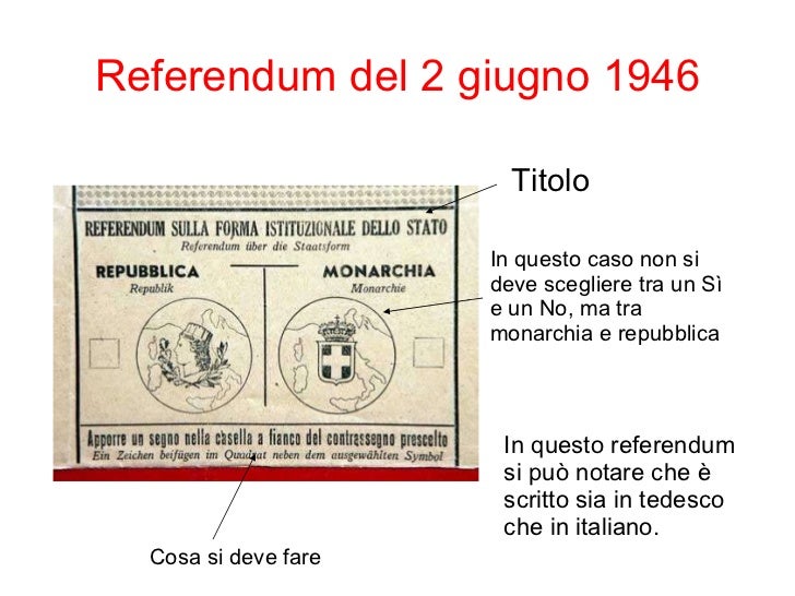 Referendum 2 Giugno 1946 Chi Poteva Votare Referendum