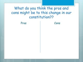 What do you think the pros and
cons might be to this change in our
constitution??
Pros Cons
 
