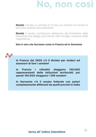 No, non così
In Francia dal 2005 c’è il divieto per sindaci ed
assessori di fare i senatori
In Francia i cittadini eleggono 150.000
rappresentanti delle istituzioni territoriali; poi
questi 150.000 eleggono i 348 senatori
In Germania c’è il senato federale con poteri
completamente differenti da quelli previsti in Italia
Perché il senato su richiesta di 1/3 dei suoi membri ha il diritto di
discutere qualsiasi provvedimento
Perché Il senato contribuisce all’elezione del Presidente della
Repubblica ed elegge due membri del Consiglio superiore della
magistratura.
Non è vero che facciamo come in Francia ed in Germania
10
torna all’ indice interattivo
 