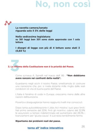 No, non così
33. La riforma della Costituzione non è la priorità del Paese.
Come scriveva A. Spinelli nel marzo dell’ 86 : “Non dobbiamo
avere rancore nei confronti della realtà“.
Guardiamo negli occhi il nostro Paese, smettiamola di costruire
una narrazione che, poi, si rivela distante mille miglia dalle reali
condizioni di vita di buona parte del Paese.
L’Italia è fanalino di coda in Europa: cresciamo meno delle altre
nazioni dell’eurozona.
Povertà e diseguaglianze hanno raggiunto livelli mai conosciuti.
Dopo tanta autocelebrazione il Jobs Act mostra i suoi gravi limiti.
Nel primo semestre del 2016, finiti gli incentivi, calano del 32,9%
le assunzioni a tempo indeterminato ed aumentano del 28,3% i
licenziamenti per “giusta causa”. ll sud resta terribilmente fermo.
Ripartiamo dai problemi reali del paese.
La navetta camera/senato
riguarda solo il 3% delle leggi
Nella sedicesima legislatura:
su 361 leggi ben 301 sono state approvate con 1 sola
lettura
I disegni di legge con più di 4 letture sono stati 3
(0,83 %)
26
torna all’ indice interattivo
 