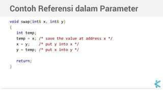 Pemrograman C++ - Referensi | PDF