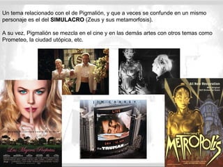 Un tema relacionado con el de Pigmalión, y que a veces se confunde en un mismo personaje es el del  SIMULACRO  (Zeus y sus metamorfosis). A su vez, Pigmalión se mezcla en el cine y en las demás artes con otros temas como Prometeo, la ciudad utópica, etc. 