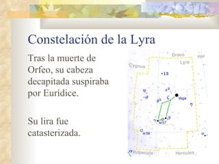 Constelación de la Lyra Tras la muerte de Orfeo, su cabeza decapitada suspiraba por Eurídice. Su lira fue catasterizada. 