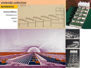 Referentes Vivienda colectiva 2018 | PDF